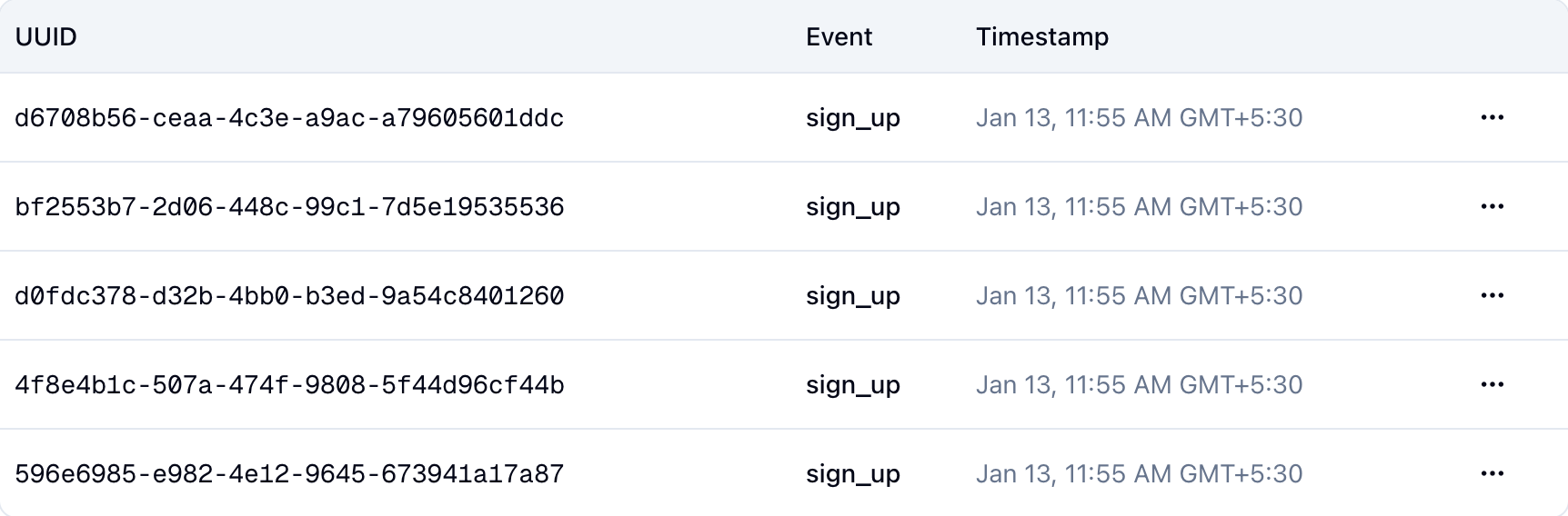 Events Listing